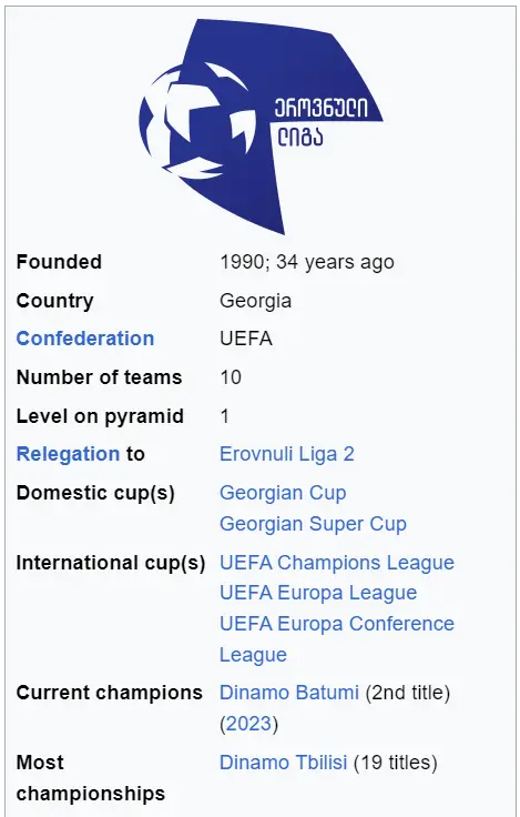 Football League of Georgia