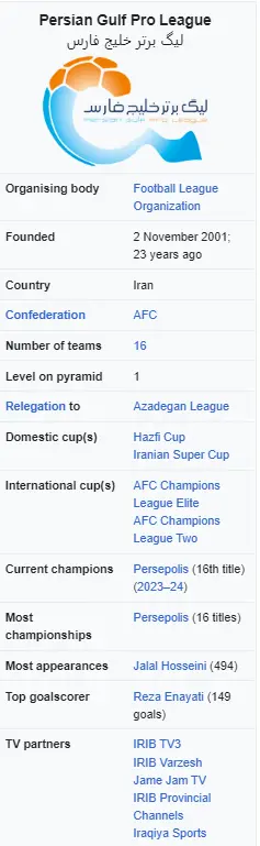 Iran Football League